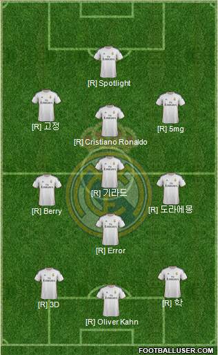 Real Madrid C.F. Formation 2013