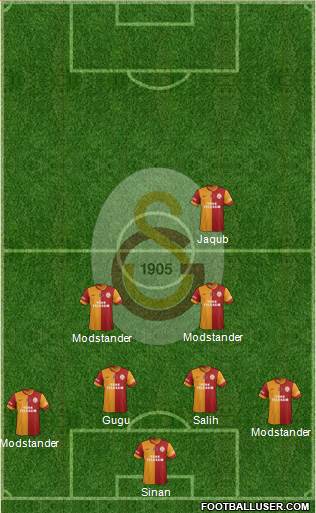 Galatasaray SK Formation 2013