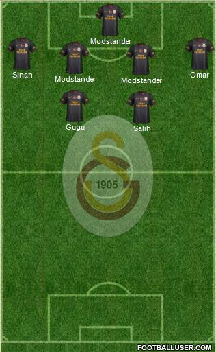 Galatasaray SK Formation 2013