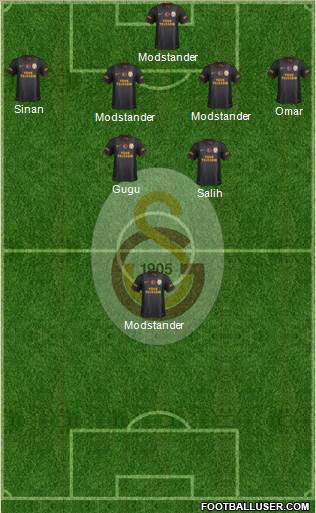 Galatasaray SK Formation 2013