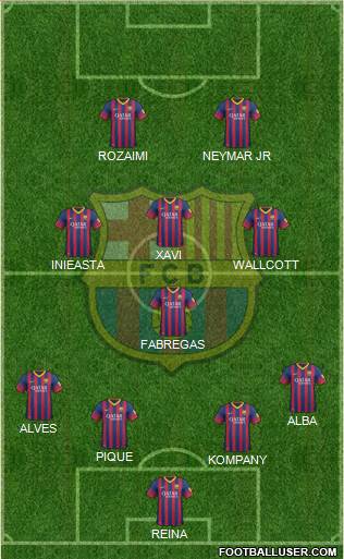 F.C. Barcelona Formation 2013