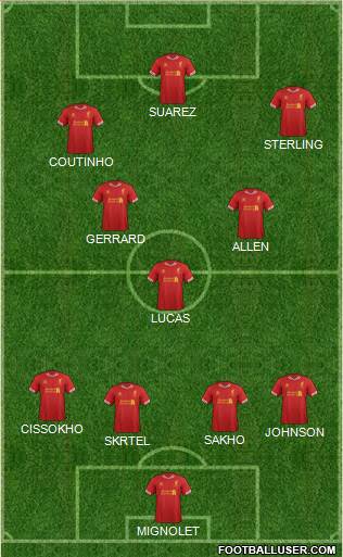 Liverpool Formation 2013