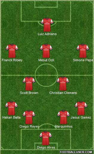 Arsenal Formation 2013
