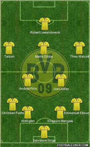 Borussia Dortmund Formation 2013