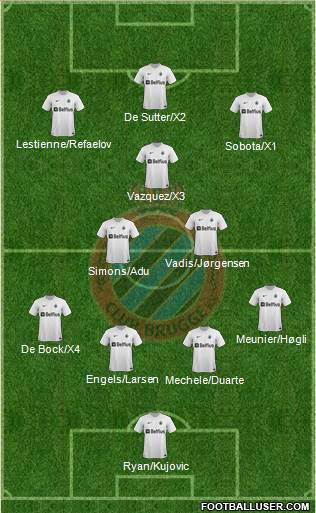 Club Brugge KV Formation 2013