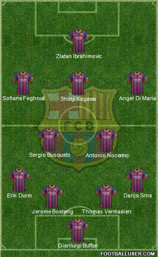 F.C. Barcelona Formation 2013