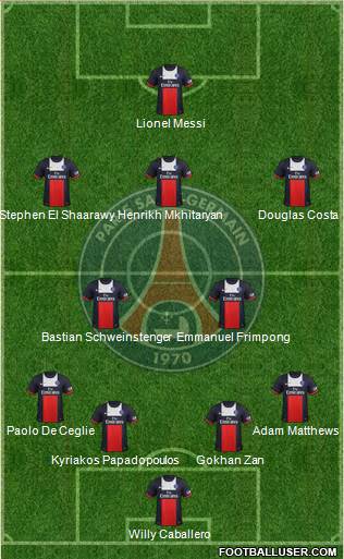 Paris Saint-Germain Formation 2013