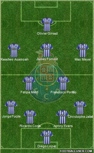 Futebol Clube do Porto - SAD Formation 2013