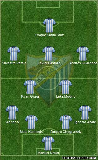 Málaga C.F., S.A.D. Formation 2013