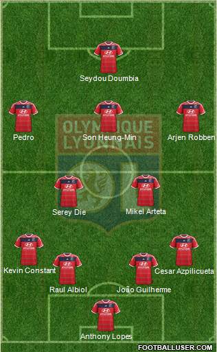 Olympique Lyonnais Formation 2013