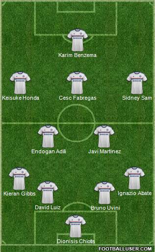 Chelsea Formation 2013