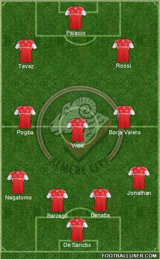 FC Omniworld Formation 2013