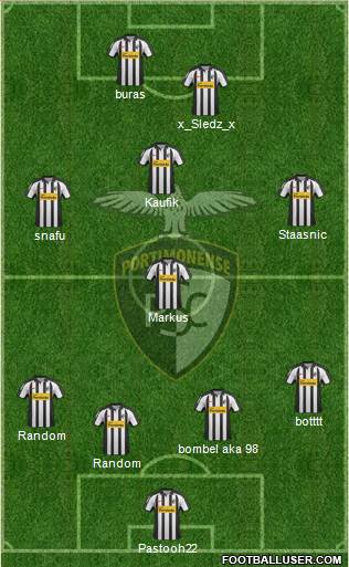 Portimonense Sporting Clube Formation 2013