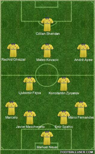 Arsenal Formation 2013