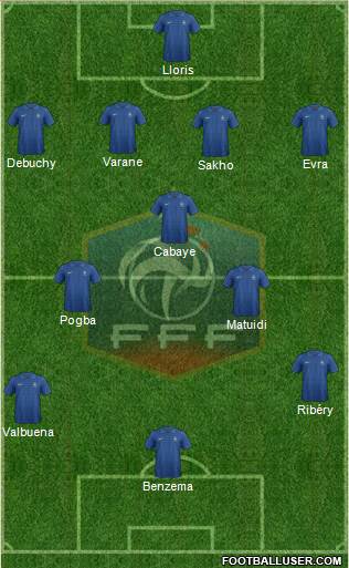 France Formation 2013
