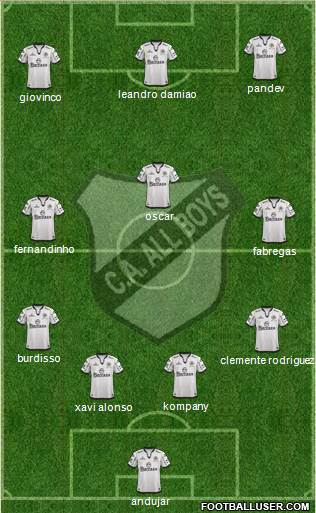 All Boys Formation 2013