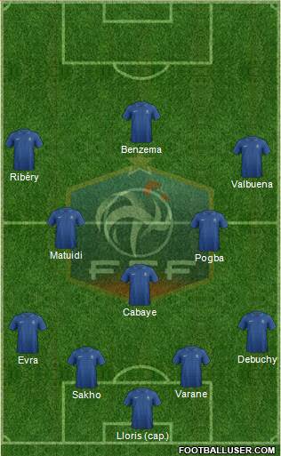 France Formation 2013
