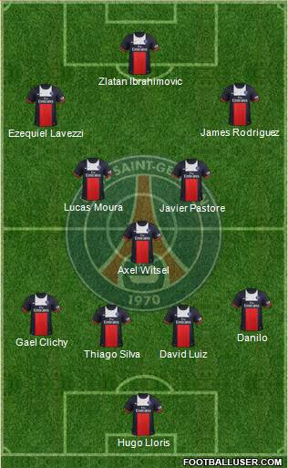 Paris Saint-Germain Formation 2013