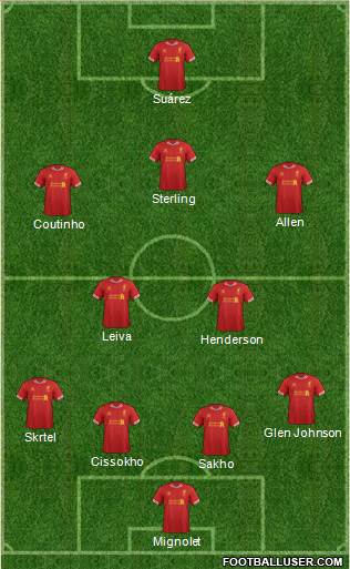Liverpool Formation 2013