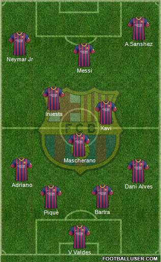 F.C. Barcelona Formation 2013