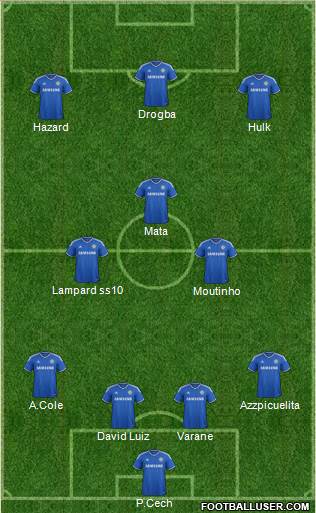 Chelsea Formation 2013