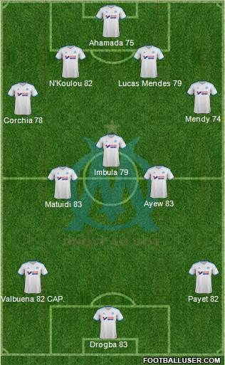 Olympique de Marseille Formation 2013