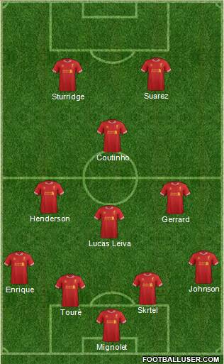 Liverpool Formation 2013