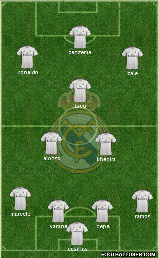 Real Madrid C.F. Formation 2013