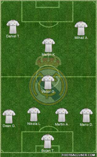 R. Madrid Castilla Formation 2013