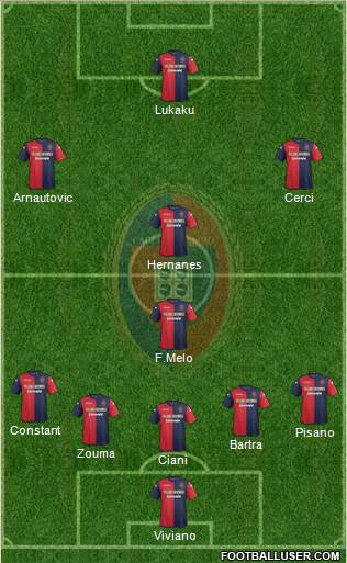 Cagliari Formation 2013