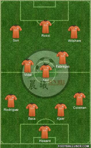 Sun Hei Sports Club Formation 2013