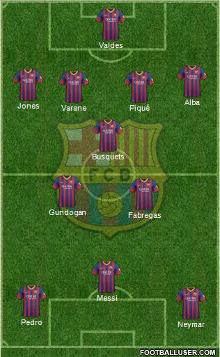 F.C. Barcelona Formation 2013