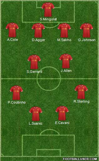 Liverpool Formation 2013