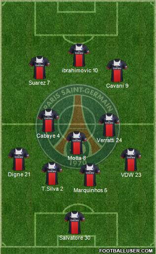 Paris Saint-Germain Formation 2013