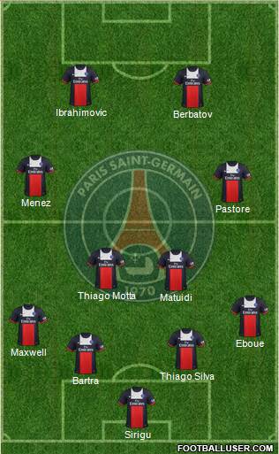 Paris Saint-Germain Formation 2013
