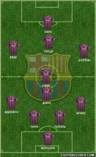 F.C. Barcelona Formation 2013