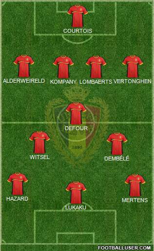 Belgium Formation 2013