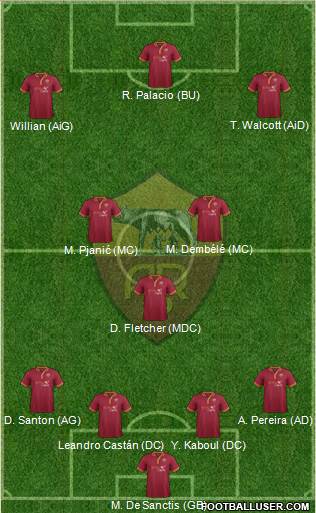 AS Roma Formation 2013