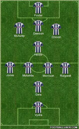 West Bromwich Albion Formation 2013