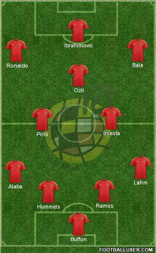 Spain Formation 2013
