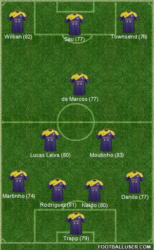 Swansea City Formation 2013
