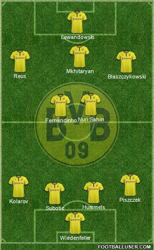 Borussia Dortmund Formation 2013