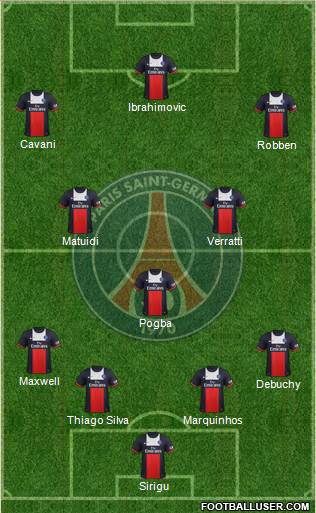Paris Saint-Germain Formation 2013