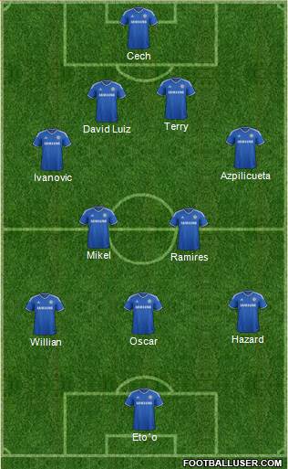 Chelsea Formation 2013