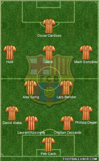 F.C. Barcelona Formation 2013