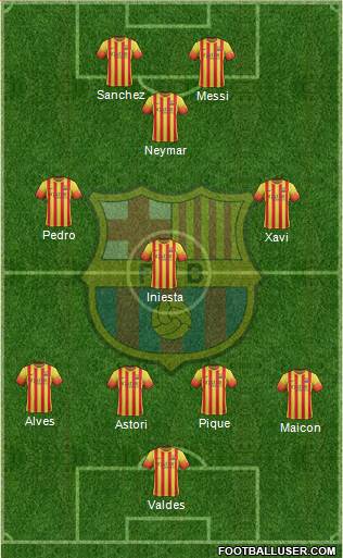 F.C. Barcelona Formation 2013