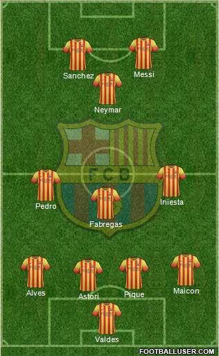 F.C. Barcelona Formation 2013