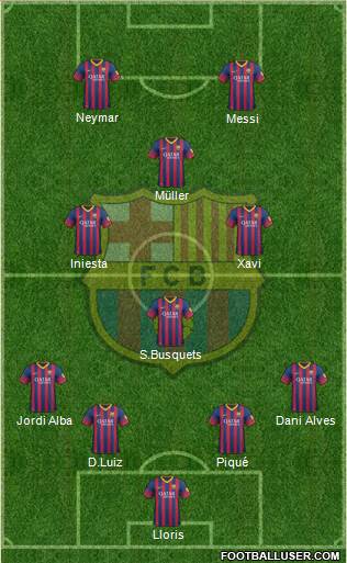 F.C. Barcelona Formation 2013