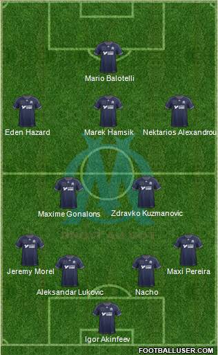 Olympique de Marseille Formation 2013