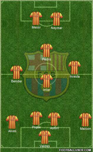F.C. Barcelona Formation 2013